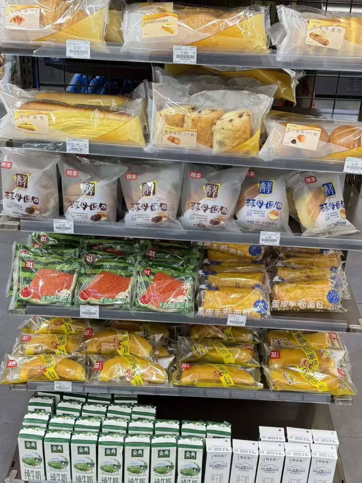 Продукты выпечки на полке магазина у дома — план полки, который должен заполнить ассортимент